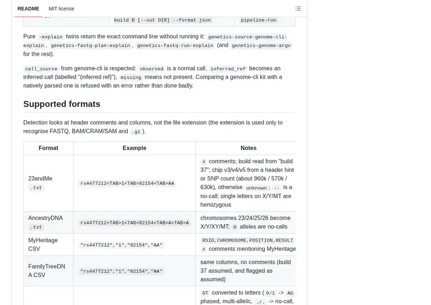 Screenshot of genetics.el — Emacs package for consumer genetics raw data: 23andMe/Ancestry/MyHeritage/FTDNA exports, whole-genome VCFs and FASTQ via genome-cli