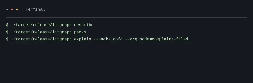 Terminal demo for litgraph