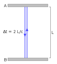 spacetime img 1