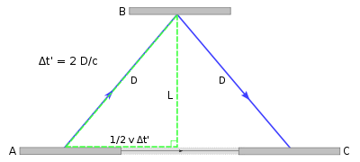 spacetime img 2